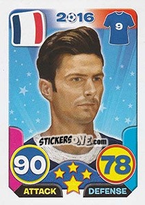 Sticker Olivier Giroud - Top Stars - France 2016 - Tekma