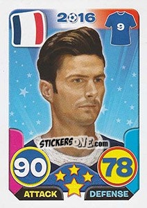 Sticker Olivier Giroud