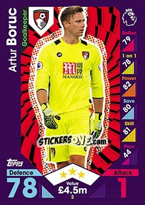 Sticker Artur Boruc