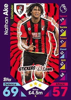 Sticker Nathan Ake