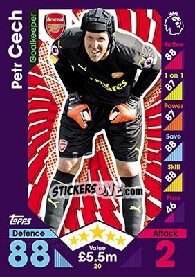 Figurina Petr Cech