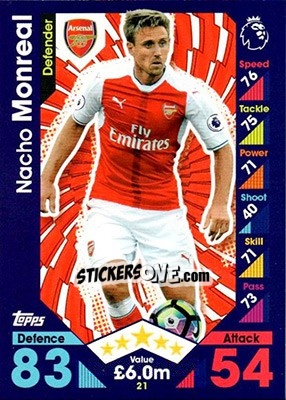 Sticker Nacho Monreal