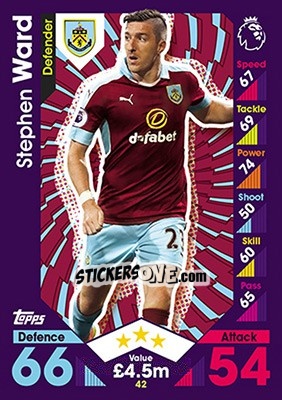 Cromo Stephen Ward - English Premier League 2016-2017. Match Attax - Topps