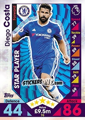 Figurina Diego Costa