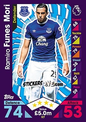 Figurina Ramiro Funes Mori