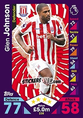 Sticker Glen Johnson - English Premier League 2016-2017. Match Attax - Topps