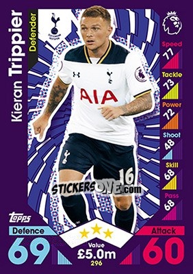 Figurina Kieran Trippier