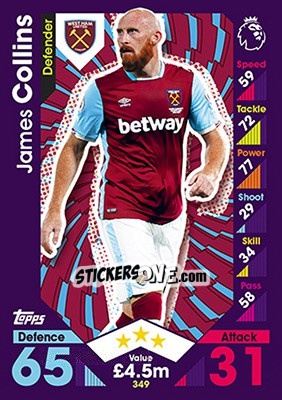 Figurina James Collins - English Premier League 2016-2017. Match Attax - Topps