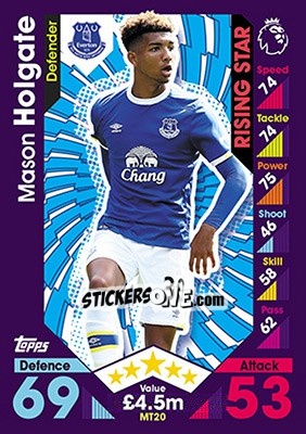 Figurina Mason Holgate - English Premier League 2016-2017. Match Attax - Topps