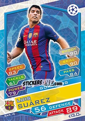 Sticker Luis Suárez