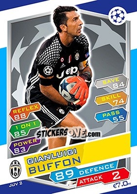 Sticker Gianluigi Buffon - UEFA Champions League 2016-2017. Match Attax n. JUV2 - Topps