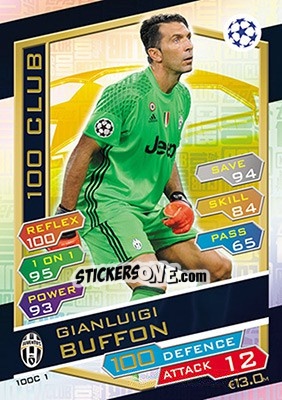 Sticker Gianluigi Buffon