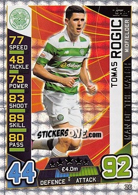 Sticker Tomas Rogic