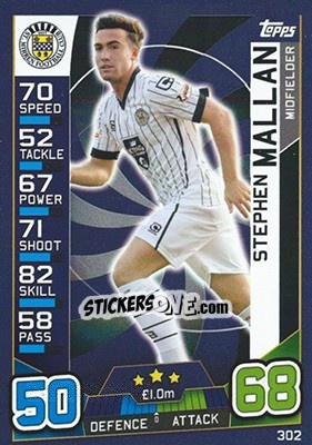 Figurina Stephen Mallan - SPFL 2016-2017. Match Attax - Topps