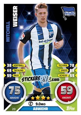 Sticker Mitchell Weiser