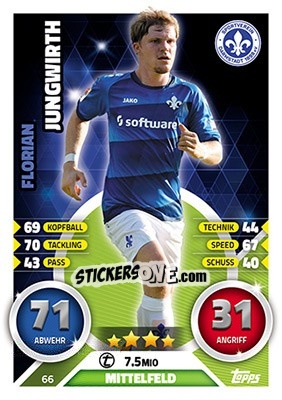 Sticker Florian Jungwirth