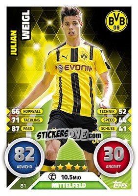 Sticker Julian Weigl