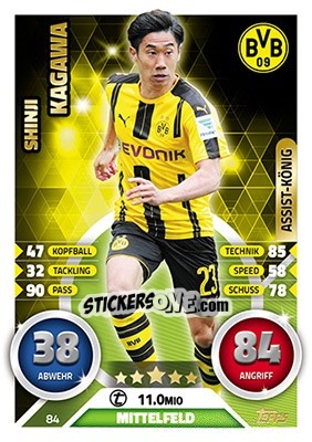 Sticker Shinji Kagawa