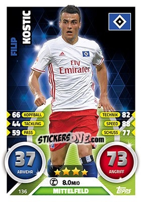 Sticker Filip Kostic