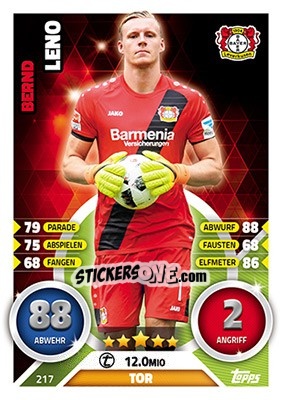 Sticker Bernd Leno