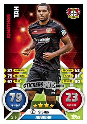 Sticker Jonathan Tah