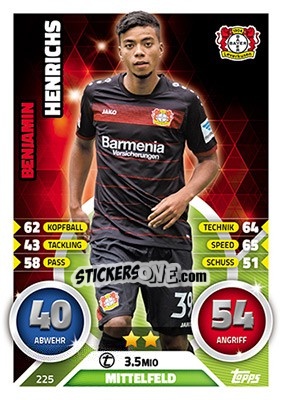 Sticker Benjamin Henrichs