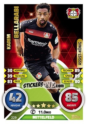 Sticker Karim Bellarabi