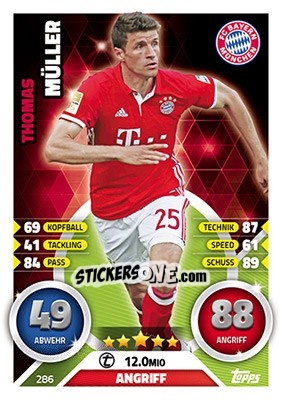 Sticker Thomas Müller