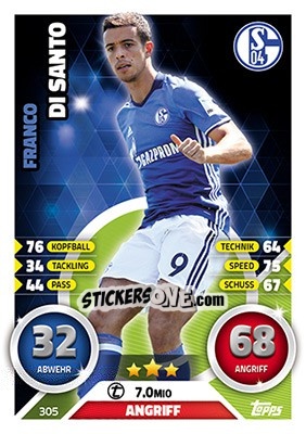 Sticker Franco Di Santo