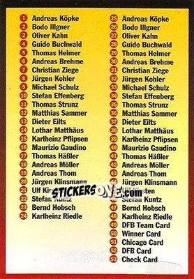 Sticker Checklist - Championcards / ran USA 1994 - Panini