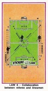 Sticker Collaboration of ref & Linesmen - UK Football 1982-1983 - Panini