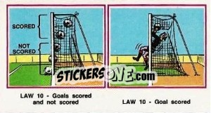 Sticker Goals scored & not scored