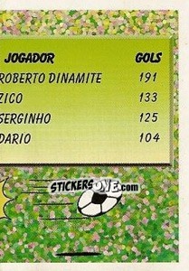 Figurina Maiores goleadores da historia Brasileiro 1971-1996 (puzzle 2)