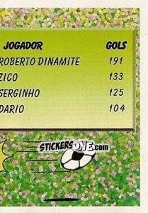 Figurina Maiores goleadores da historia Brasileiro 1971-1996 (puzzle 2) - Campeonato Brasileiro 1997 - Panini