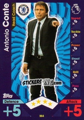 Sticker Antonio Conte