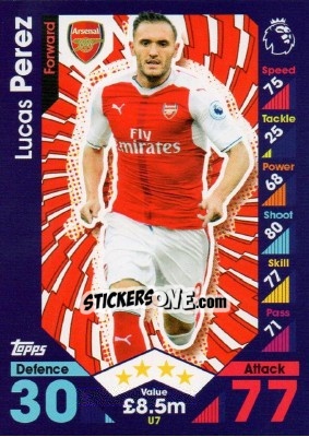 Sticker Lucas Perez