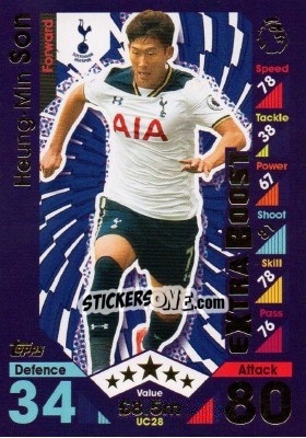 Sticker Heung-Min Son