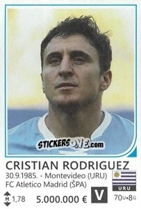 Figurina Cristian Rodriguez