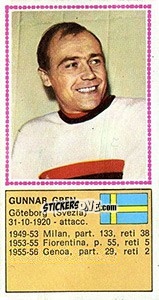 Figurina Gunnar Gren