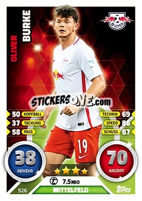 Sticker Oliver Burke