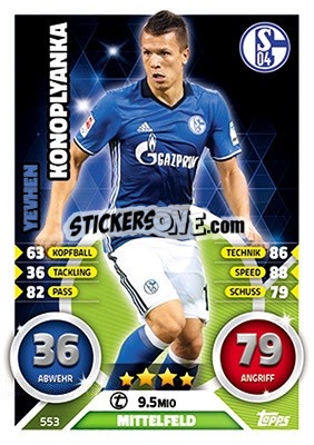 Sticker Yevhen Konoplyanka