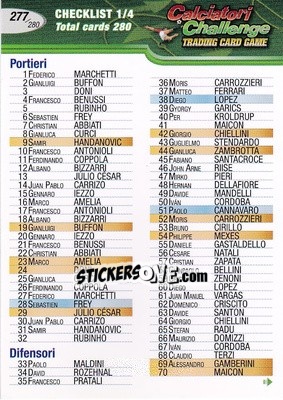 Cromo Checklist - Calciatori Challenge 2008-2009 - Panini