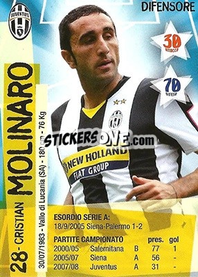 Figurina Cristian Molinaro - Juventus. I Piu Forti Siamo Noi - Edibas