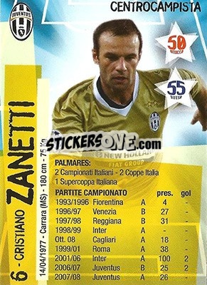 Cromo Cristiano Zanetti - Juventus. I Piu Forti Siamo Noi - Edibas