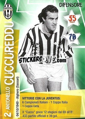 Cromo Antonello Cuccureddu - Juventus. I Piu Forti Siamo Noi - Edibas