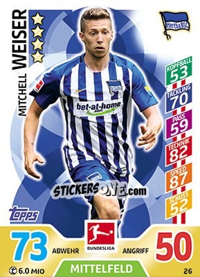 Sticker Mitchell Weiser