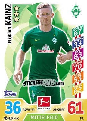 Sticker Florian Kainz - German Fussball Bundesliga 2017-2018. Match Attax - Topps