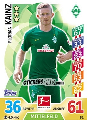 Cromo Florian Kainz - German Fussball Bundesliga 2017-2018. Match Attax - Topps