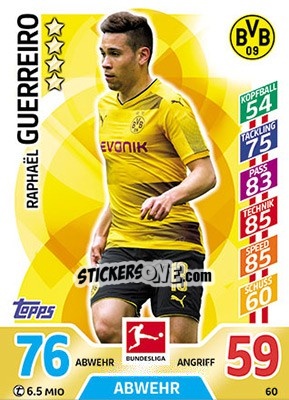 Sticker Raphaël Guerreiro