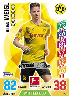 Figurina Julian Weigl